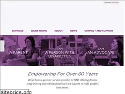 Sites similar to empower-wny.org