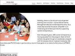 Sites similar to empower.zone