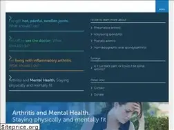 Sites similar to empowered.org.au