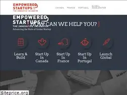 Sites similar to empoweredstartups.com