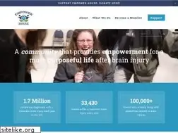 Sites similar to empowerhouseqca.org