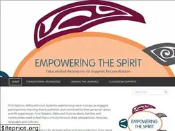 Sites similar to empoweringthespirit.ca