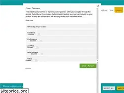 Sites similar to empowermentcoaching.ie
