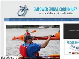 Sites similar to empowersci.org