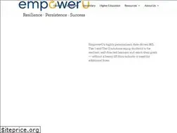 Sites similar to empoweru.education