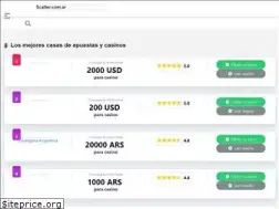 Sites similar to emprendedorasenred.com.ar