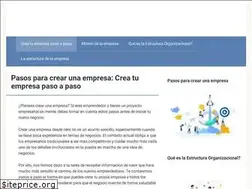 Sites similar to empresa.org