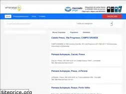 Sites similar to empresasbr.com.br