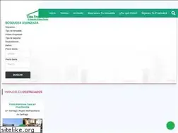 Sites similar to empresascima.com