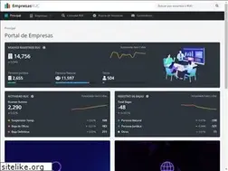 Sites similar to empresasruc.com