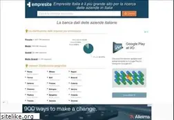 Sites similar to empresite.it