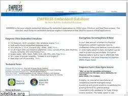 Sites similar to empress.com