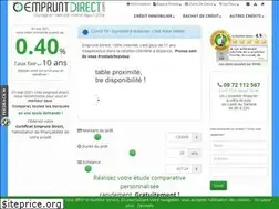 Sites similar to emprunt-direct.com