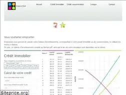 Sites similar to empruntool.com