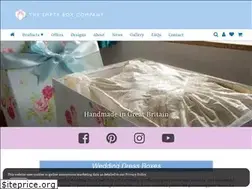 Sites similar to emptybox.co.uk