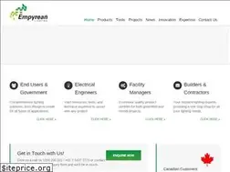 Sites similar to empyreanlighting.com