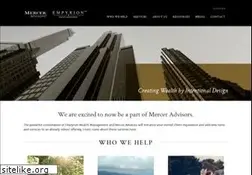 Sites similar to empyrionwealth.com