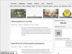 Sites similar to emrahkeskinkaya.blogspot.com