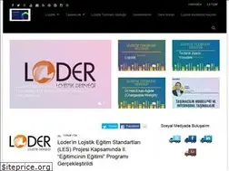 Sites similar to emreipekci.com