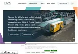 Sites similar to ems-healthcare.com