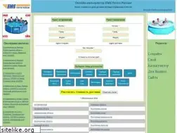Sites similar to emscalculator.ru