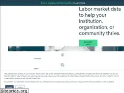 Sites similar to emsidata.com