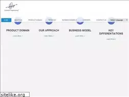 Sites similar to emugtech.com