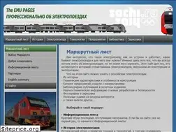 Sites similar to emupages.ru