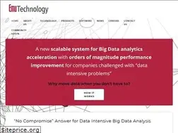 Sites similar to emutechnology.com