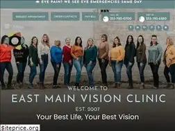 Sites similar to emvc.net
