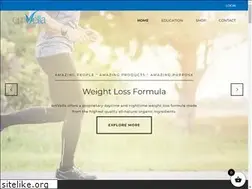 Sites similar to emvella.com