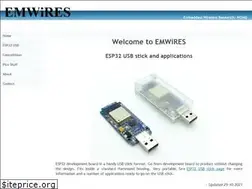 Sites similar to emwires.com