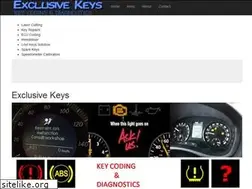Sites similar to emz.co.za