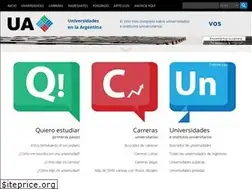 Sites similar to en-la-argentina.com.ar