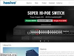 Sites similar to en.hasivo.com