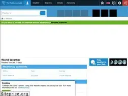 Sites similar to en.tutiempo.net