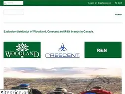 Sites similar to enaaf.com