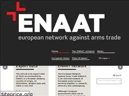 Sites similar to enaat.org