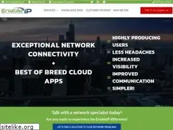 Sites similar to enableip.com