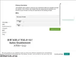 Sites similar to enablement.app