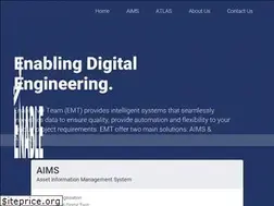 Sites similar to enablemyteam.com