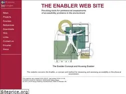 Sites similar to enabler.nu