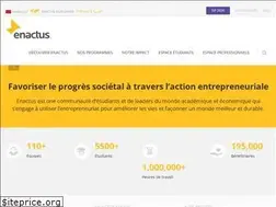 Sites similar to enactus-morocco.org