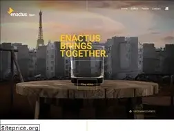 Sites similar to enactusegypt.org