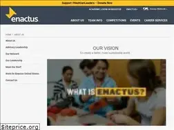 Sites similar to enactusunitedstates.org