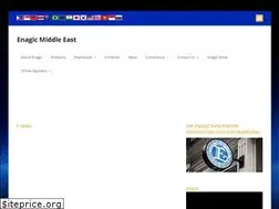 Sites similar to enagic.ae