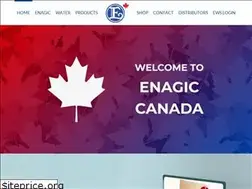 Sites similar to enagic.ca
