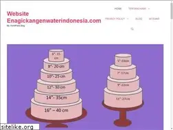 Sites similar to enagickangenwaterindonesia.com
