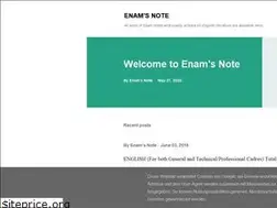 Sites similar to enamsnote.blogspot.com