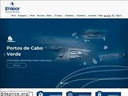 Sites similar to enapor.cv